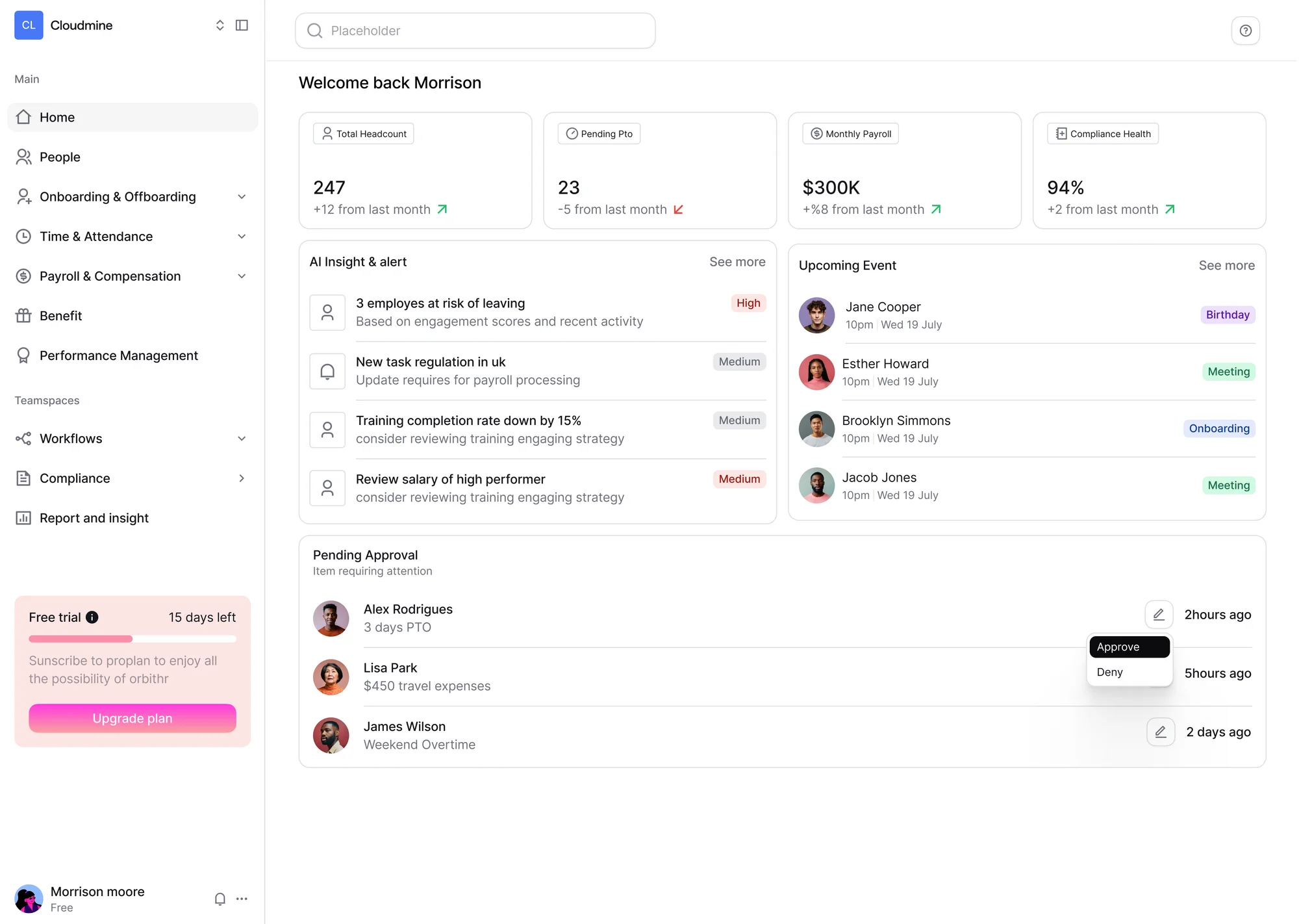 OrbitHR Dashboard & Analytics Overview